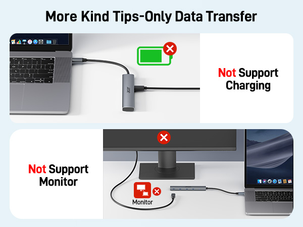 10Gbps usb c hub