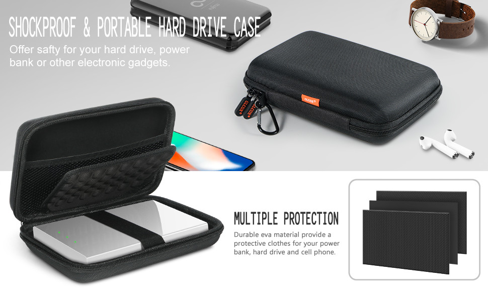 GLCON Small Hard Case