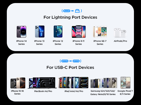 iphone 16 car charger