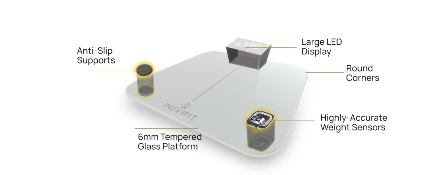 INEVIFIT Premium Bathroom Scale - I-SS001S - Premium A+