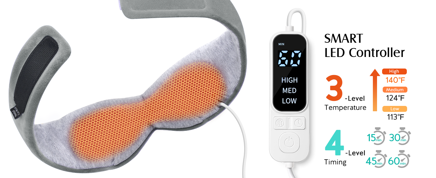 Heated Eye Mask, Warm Eye Compress Mask for Dry Eyes, USB Electric Eye Heating Pad