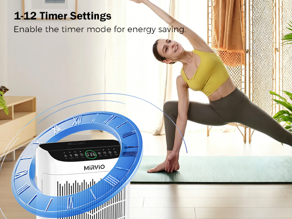 air purifiers for pet