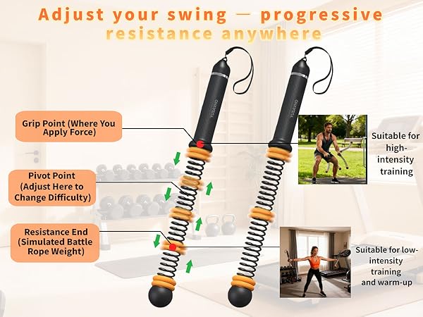 cordless battle ropes