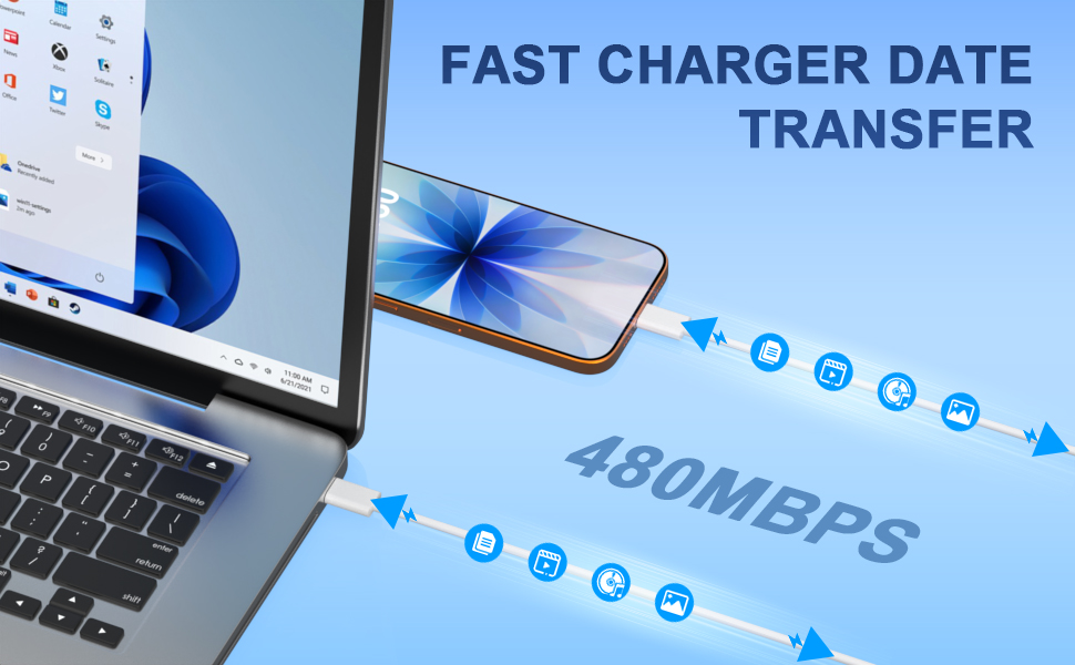 480 Mbps data transfer speed
