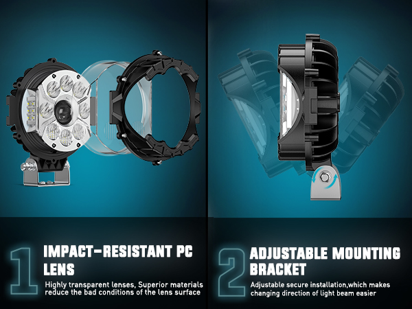 PC lens and adjustable mounting bracket LED Driving Lights