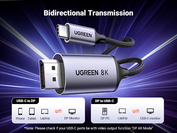 USBC to DisplayPort cable