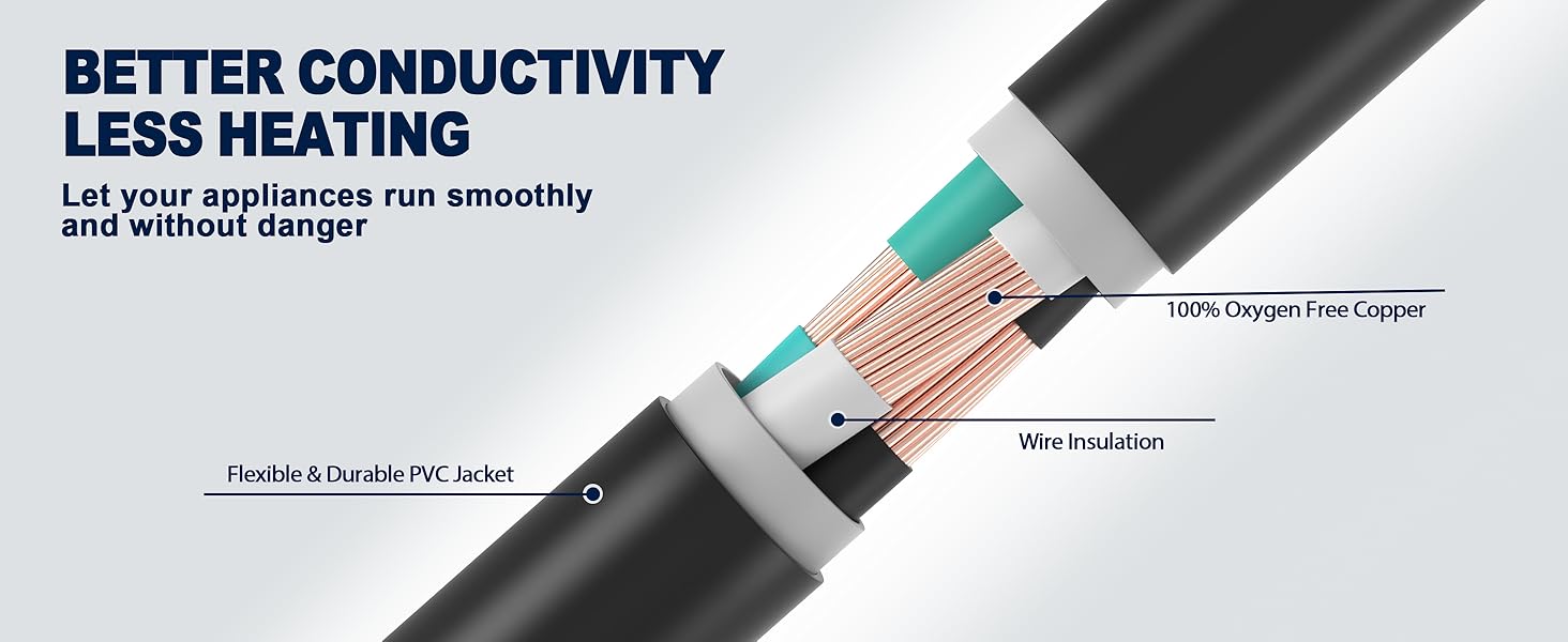 Extension Cord with Lighted End