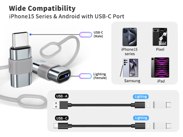  iphone adapter charger type c