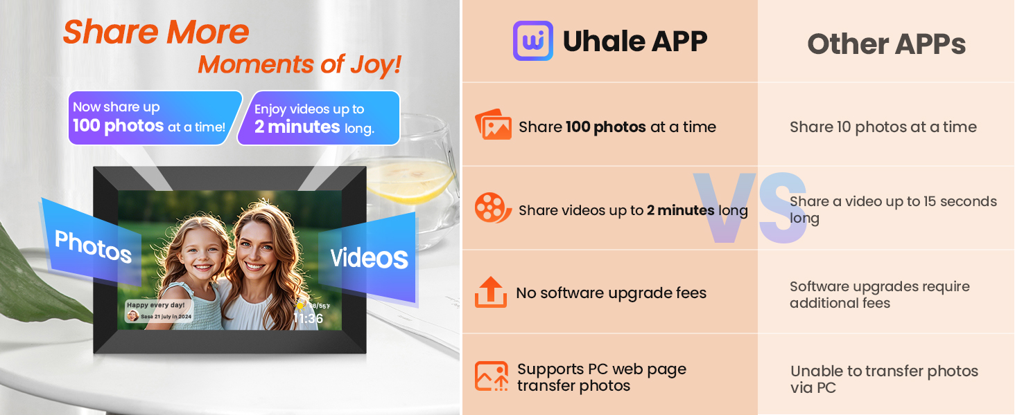 Digital Picture Frame