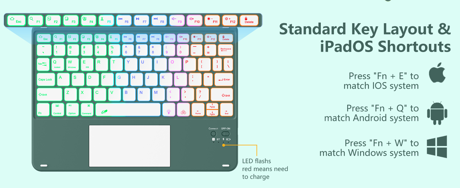 ipad air 5th generation case with keyboard