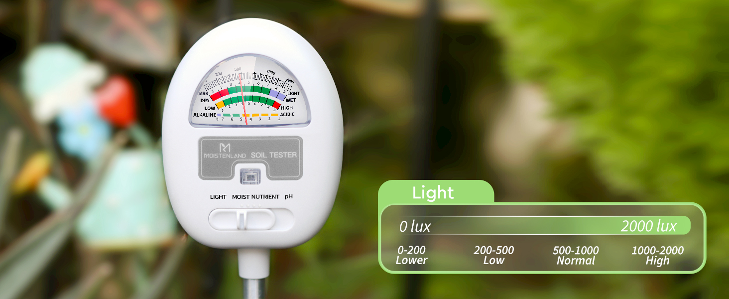 soil meter