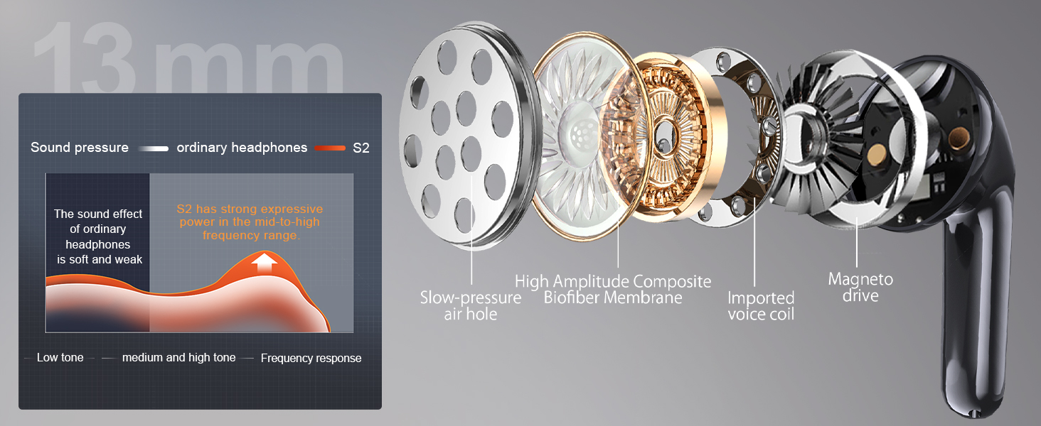 aplus content image