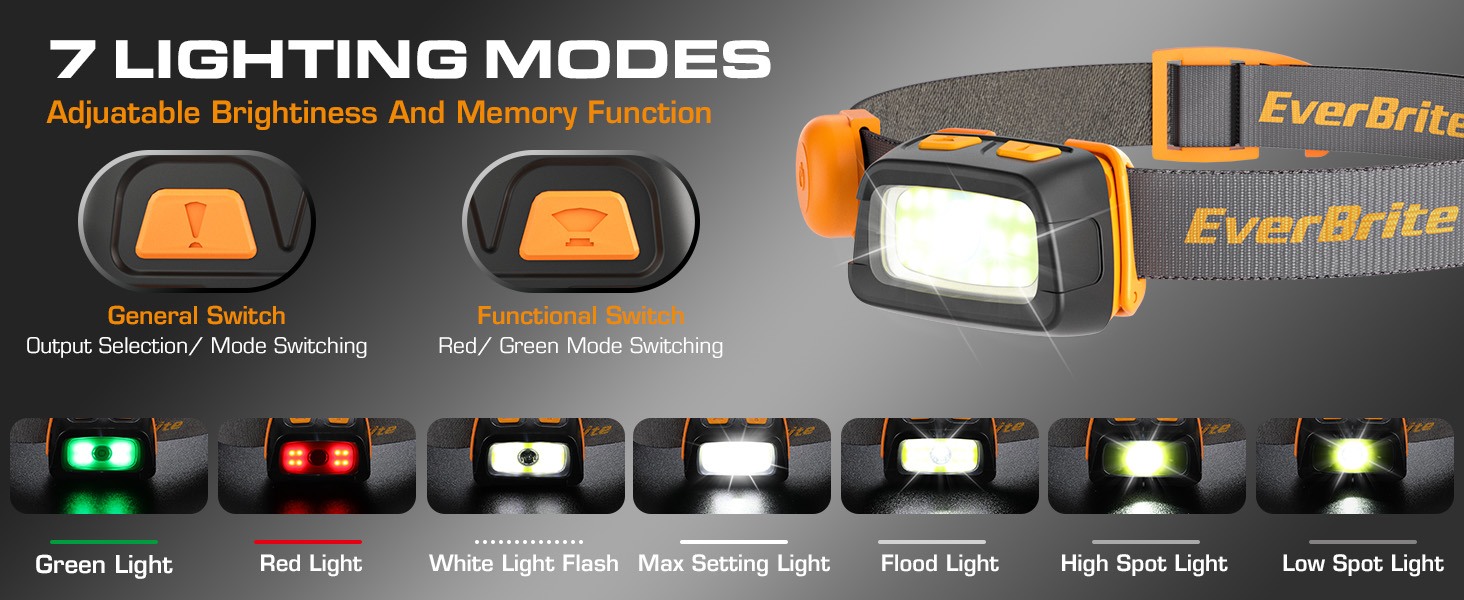 7 LIGHTING MODES. Meet your needs of various application scenarios.
