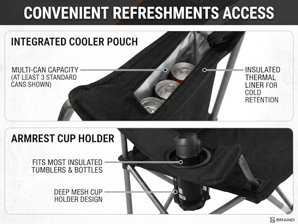 cooler bag and cup holder details
