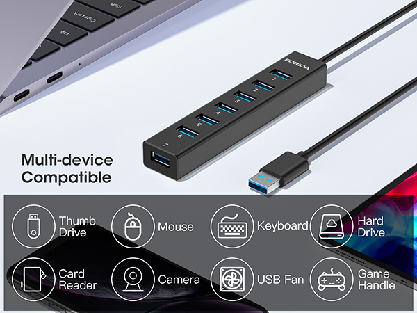 Laptop Hub Docking Station