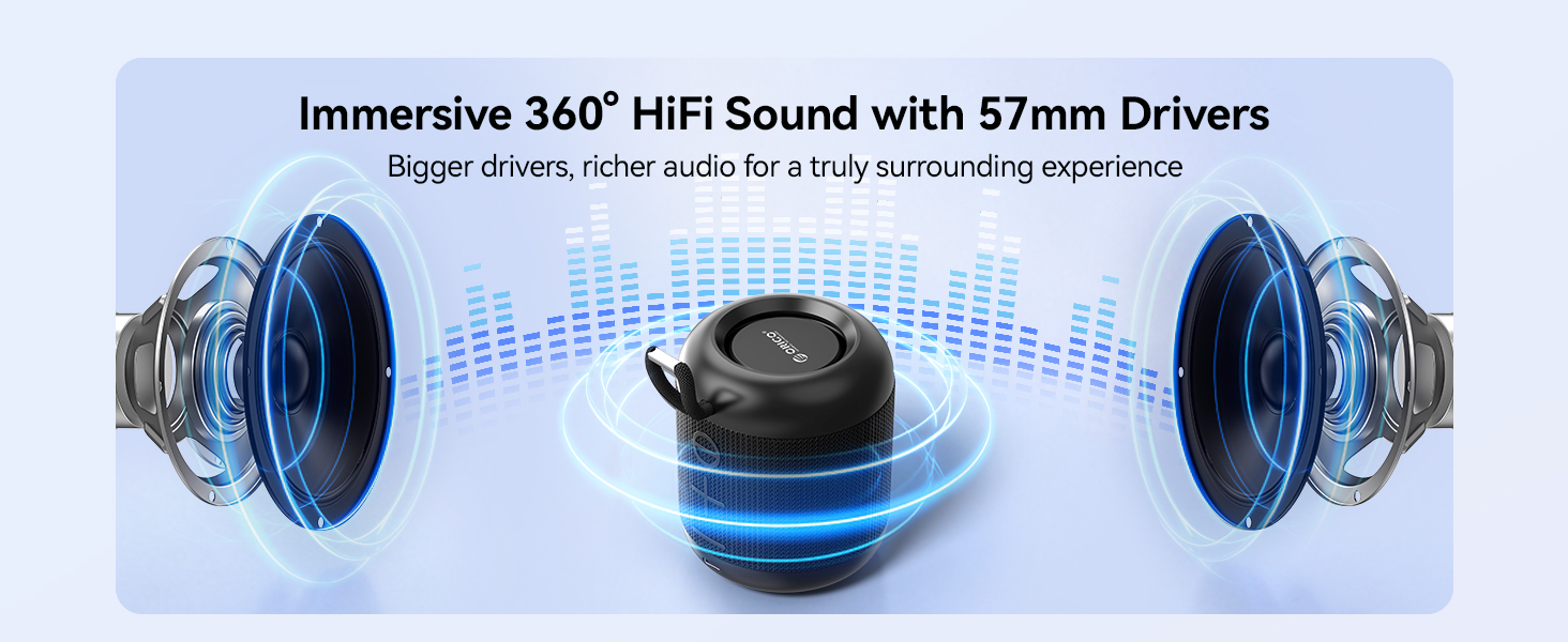 57mm Drivers