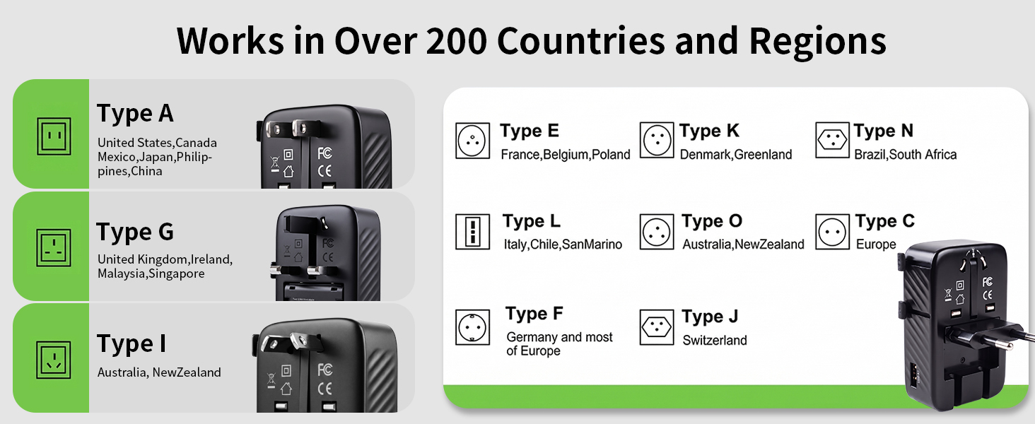 Travel Adapter worldwide