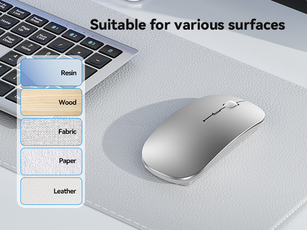 Text reads 'Suitable for various surfaces' with labeled material swatches: Resin, Wood, Fabric, Paper, Leather. White computer mouse displayed on laptop keyboard and gray mousepad.