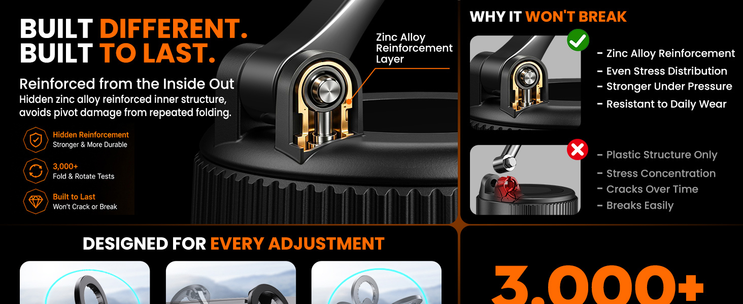 magnetic car phone mount
