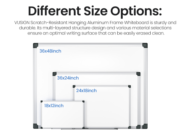Meeting Different Needs