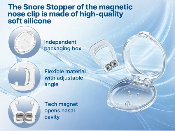 Anti Snoring Devices