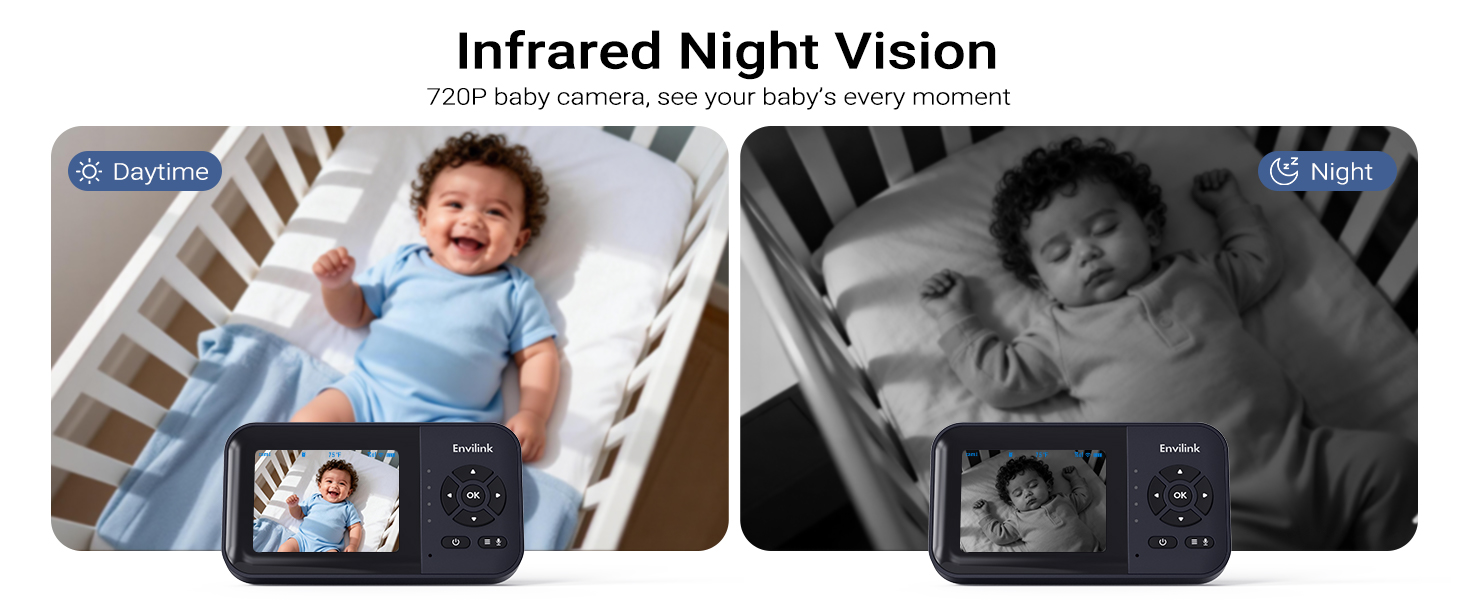 baby monitor with camera and audio