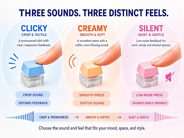 Three distinct sounds and feels for every clicking mood.