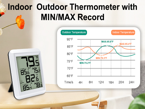 indoor thermometer room thermometer indoor outdoor thermometer digital thermometer