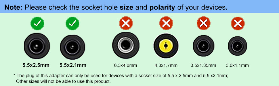 plug size
