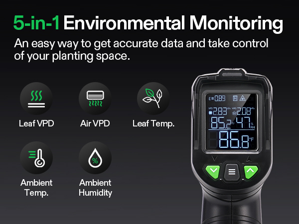 environmental monitor