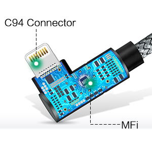 C94 Connector
