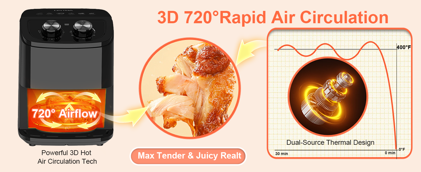 air fryers best rated on sale air fruer best air fryer 2025 air frier air fryer non toxic