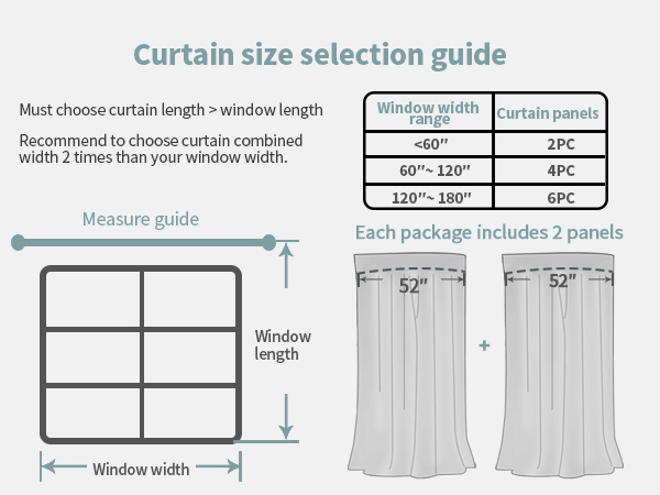 BGment Thermal Insulated 100% Blackout Curtains
