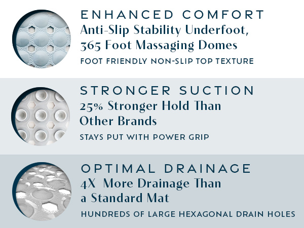 anti slip bath mat, non skid bath mat for tub, tub grip mat, nonskid bathtub mat, bathtub matt