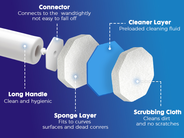 toilet bowl scrubber brush