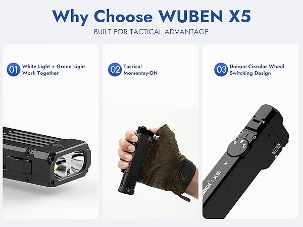 Tactical Flashlight