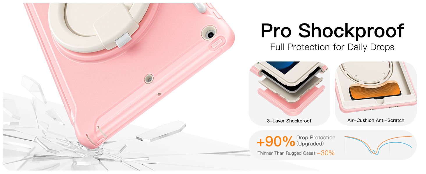 Pro Shockproof Tablet Case
