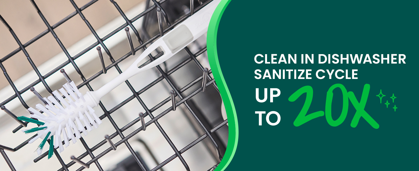 Sanitize and clean in the dishwasher up to 20x