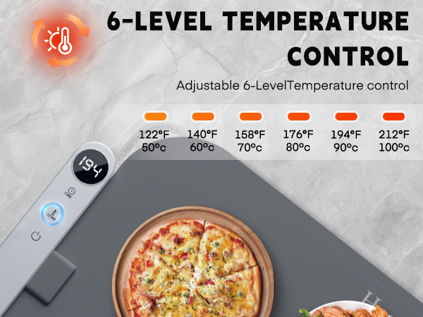 Food Warming Mat Waterproof