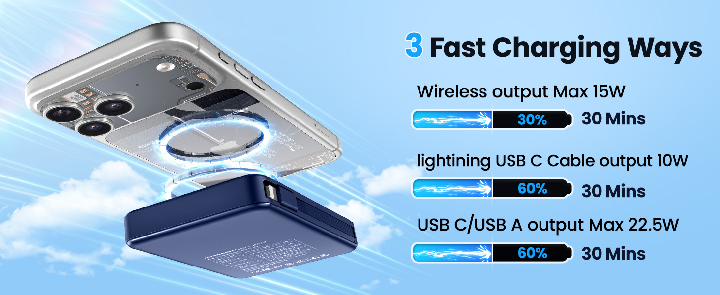Magnetic Power Bank
