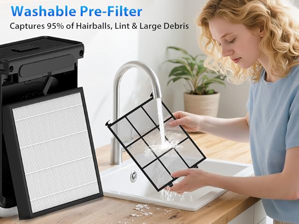 Air Purifiers for Bedroom
