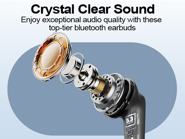 Wireless Earbuds Bluetooth