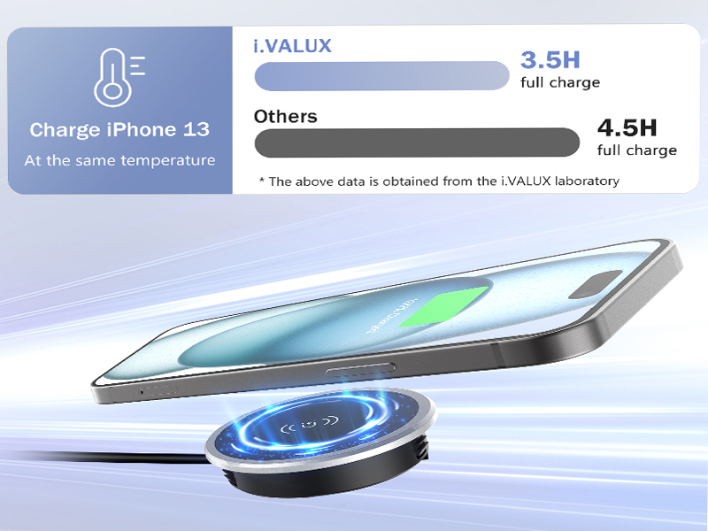 qi magnetic desk charger