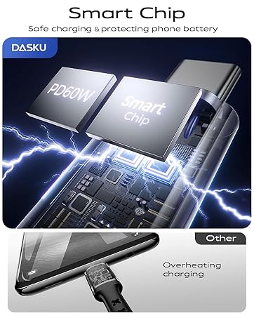 USB C Cable Smart Chip