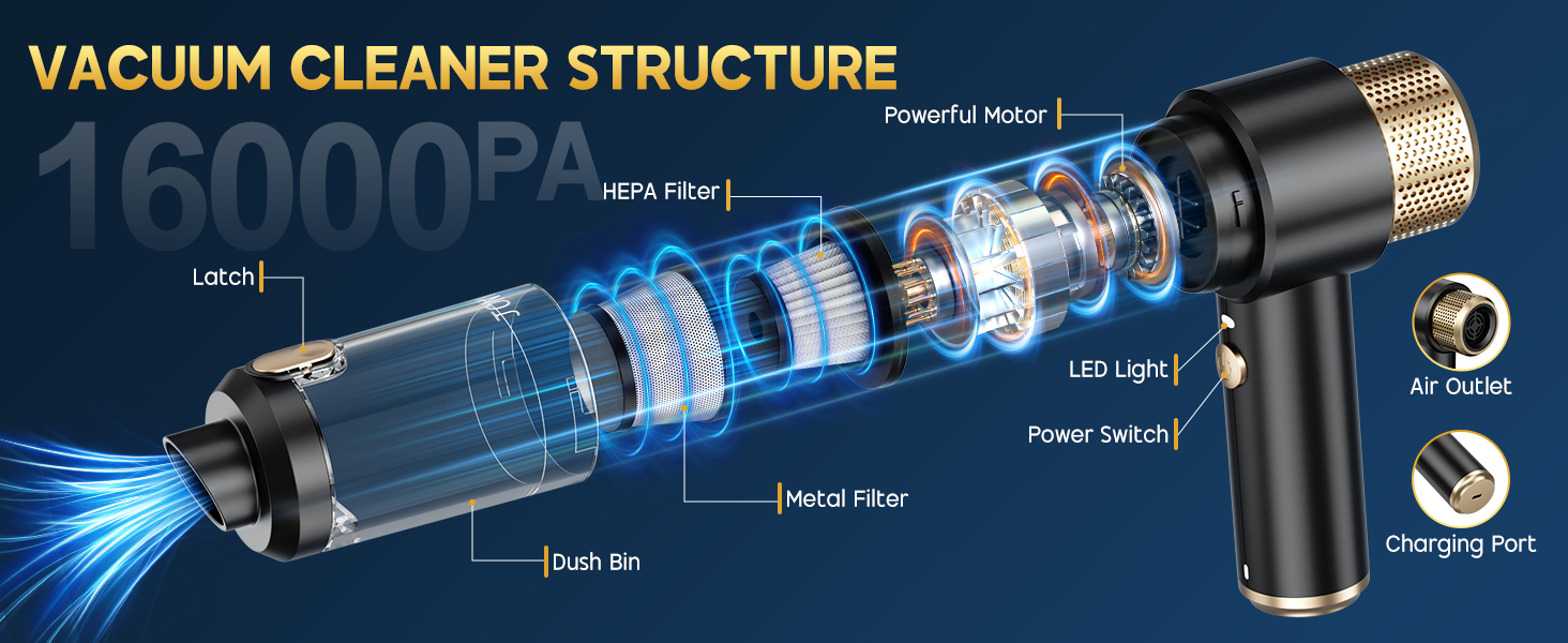 VACUUM CLEANER STRUCTURE