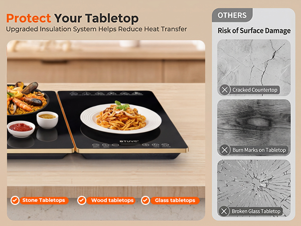 food warming mat