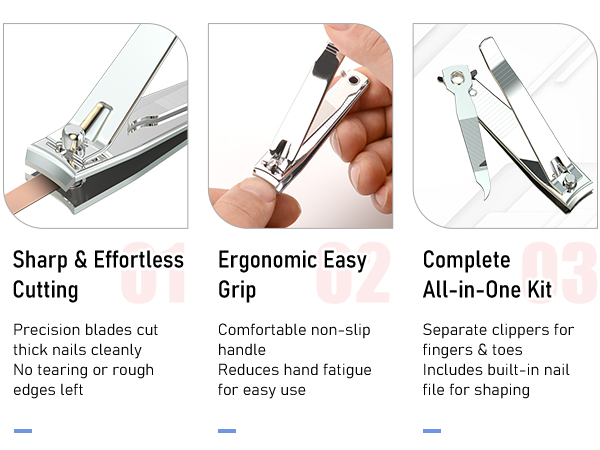 Sharp, Effortless Cutting, Ergonomic Easy Grip