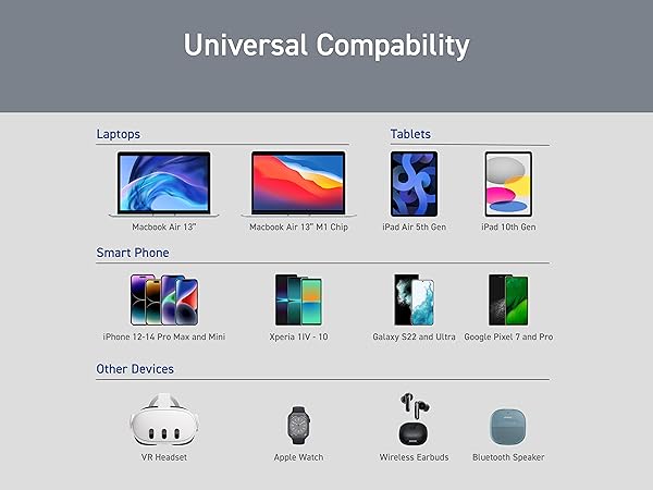 Elecom Wall Charger 65 watt 1 Port