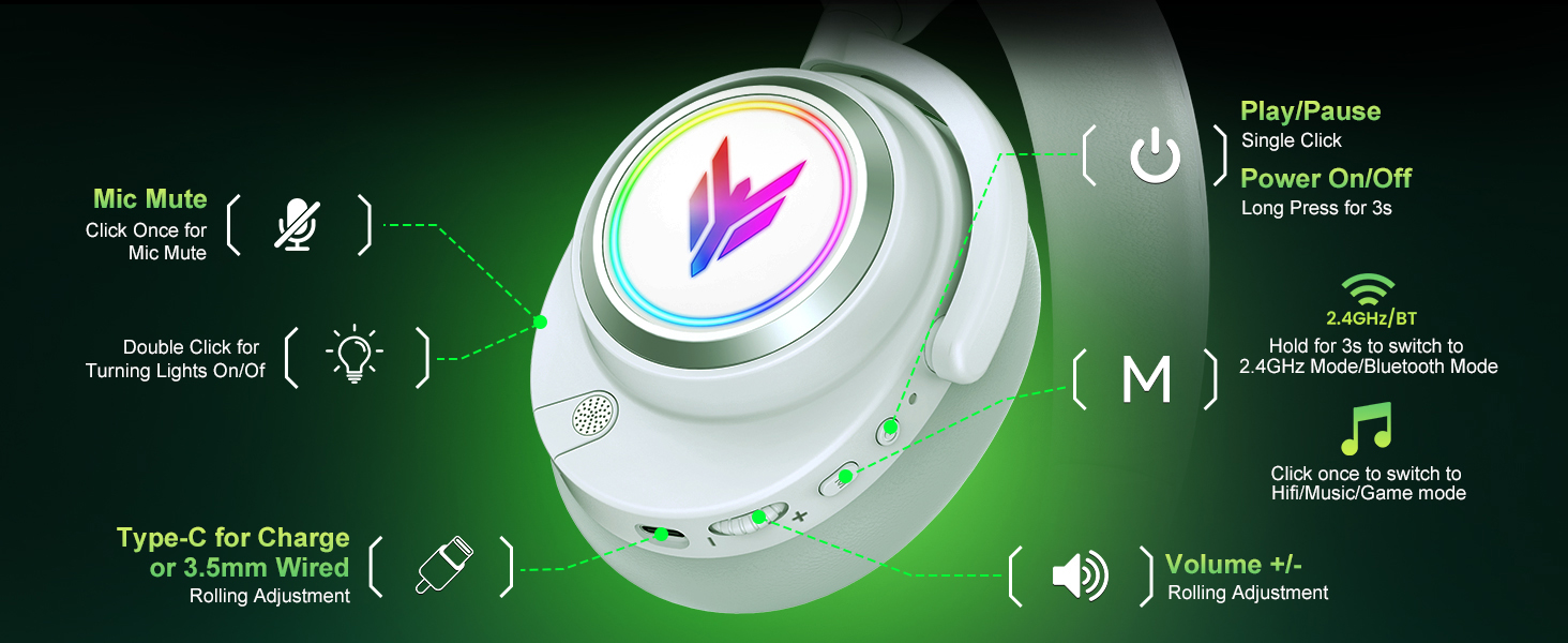 ps5 headset wireless