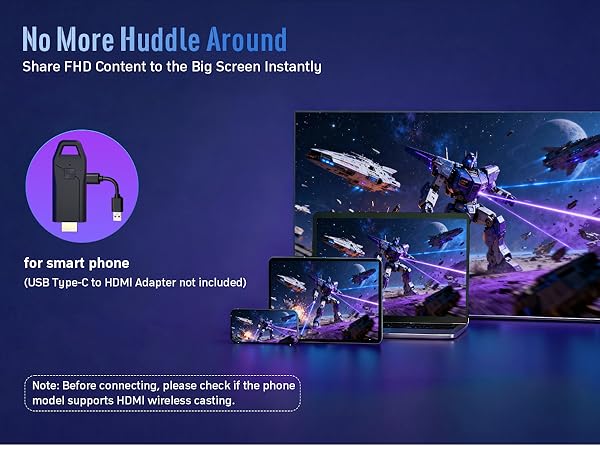 Wireless HDMI Transmitter